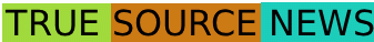 True Source News ONLINE